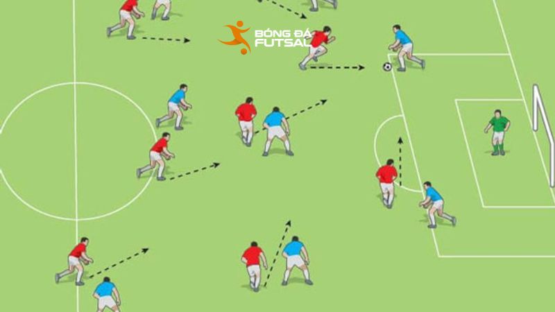 Bài tập luyện kỹ thuật chuyền bóng cho người mới và cầu thủ nghiệp dư